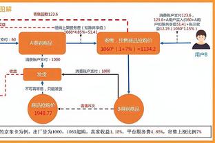 不稳定！威少末节连续失误造险 全场9中6拿到14分6板6助